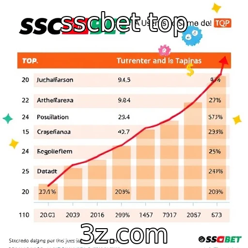 Crescimento da popularidade dos jogos de azar online